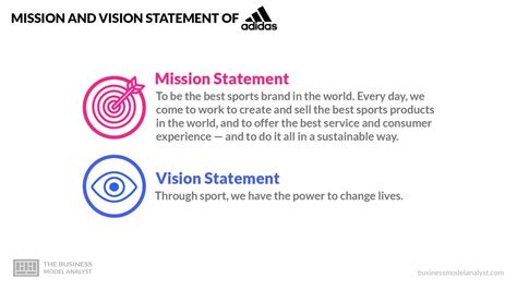 adidas mission statement|adidas sustainability goals.